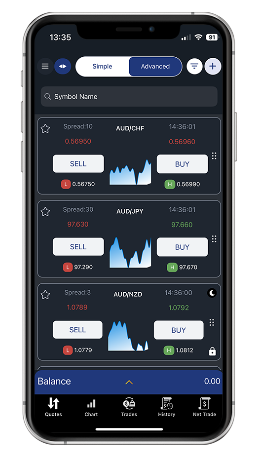VertexFX